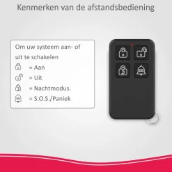 ELRO Afstandsbediening Voor As90S Home+ Alarmsysteem (As90Re)