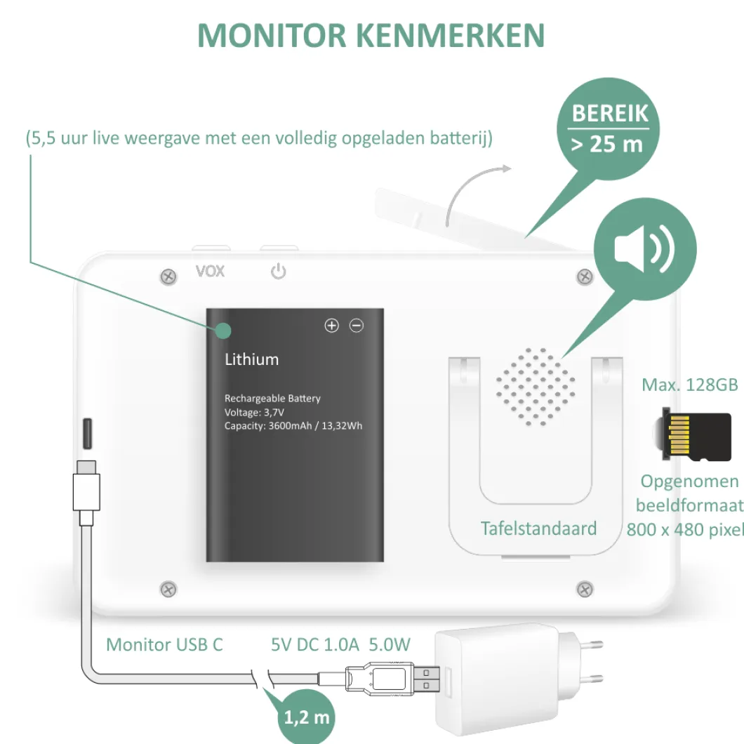 ELRO Baby Monitor Premium 1080P Full Hd Babyfoon Met 12,7 Cm Scherm (Bc2000)