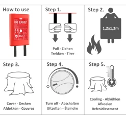 ELRO Brandpreventieset - 2X Rookmelder Met 5 Jaar Batterij En Magneetmontage - Co Melder Met 10 Jaar Sensor - Blusdeken Hardcover 1,2M X 1,2M (Ff0404)