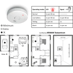 ELRO Brandpreventieset – 2X Rookmelders Met 5 Jaar Batterij En Magneet Montage + Koolmonoxidemelder Met 10 Jaar Sensor (Ff1840)