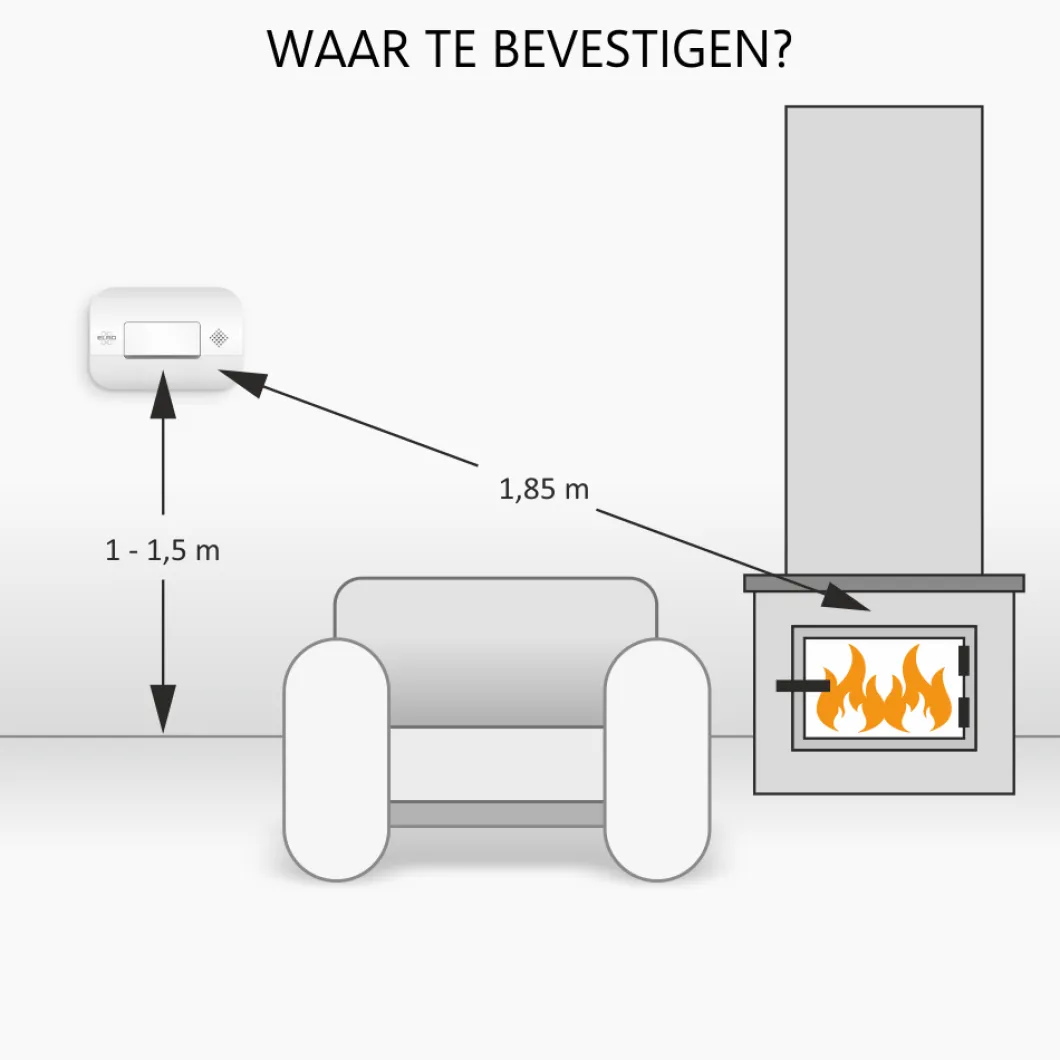 ELRO Brandpreventieset – 2X Rookmelders Met 5 Jaar Batterij En Magneet Montage + Koolmonoxidemelder Met 10 Jaar Sensor (Ff1840)