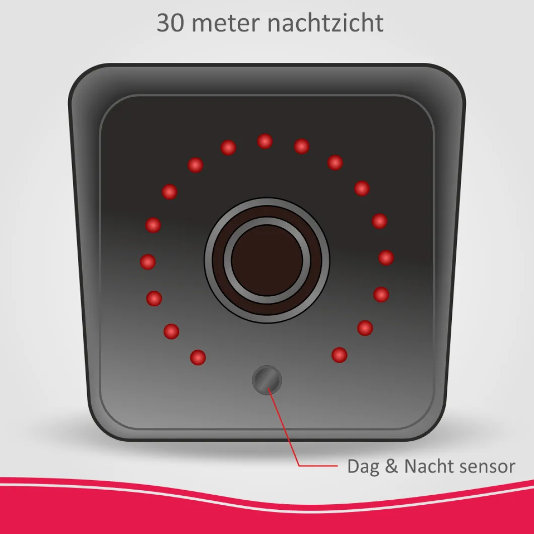 ELRO Buitencamera Voor As90S Home+ Alarmsysteem (As90Cab)