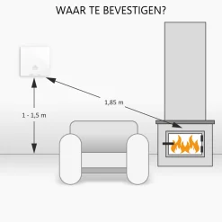 ELRO Design Brandpreventieset - 2X Ultra Dunne Rookmelder & Ultra Dunne Koolmonoxidemelder Met 10 Jaar Batterij - Voldoet Aan Europese Norm En14604 En En50291 (Ff4610)