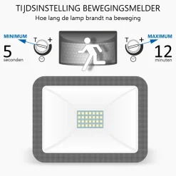 ELRO Design Led Buitenlamp Met Bewegingssensor - 20W – 1600Lm – Ip54 Waterdicht - Zwart (Lf60-20-P-B)