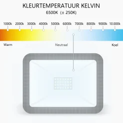 ELRO Design Led Buitenlamp Met Bewegingssensor - 20W – 1600Lm – Ip54 Waterdicht - Zwart (Lf60-20-P-B)