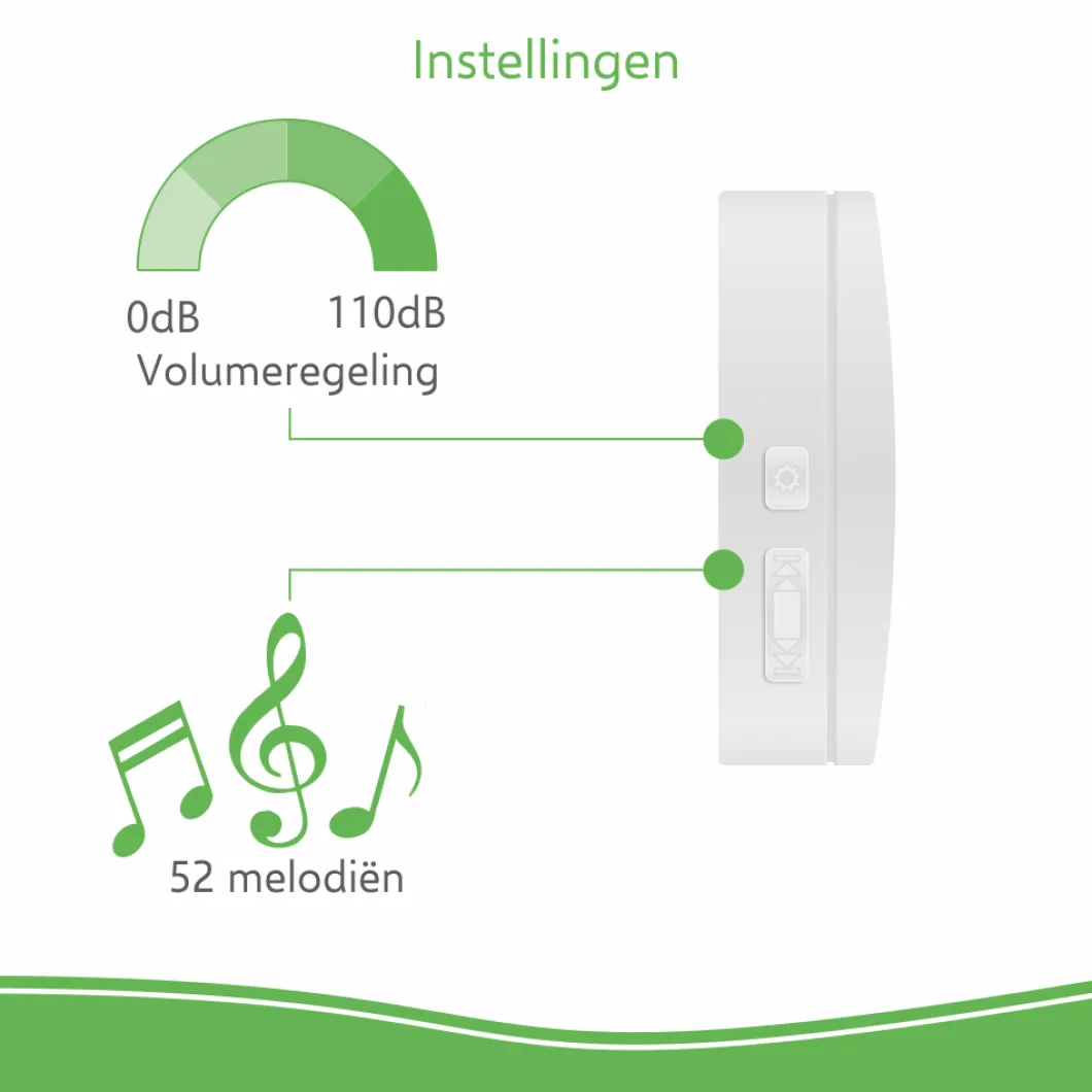 ELRO Draadloze Deurbel Set – Met Ontvanger Op Batterij - Wit (Db3000-P1C1W)