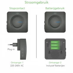 ELRO Draadloze Deurbel Set – Plug-In Ontvanger + Batterij Ontvanger (Db3000Pb-P1C2B)