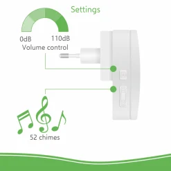 ELRO Draadloze Deurbel Set – Plug-In Ontvanger - Wit (Db3000Pl-P1C1W)