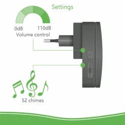 ELRO Draadloze Deurbel Set – Plug-In Ontvanger - Zwart (Db3000Pl-P1C1B)