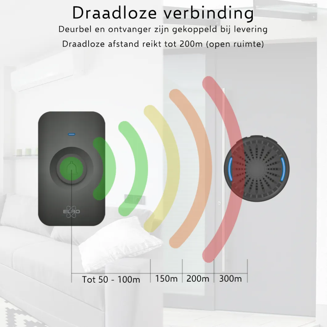 ELRO Draadloze Deurbel Set – 2X Plug-In Ontvanger (Db2000Pl-P1C2B)