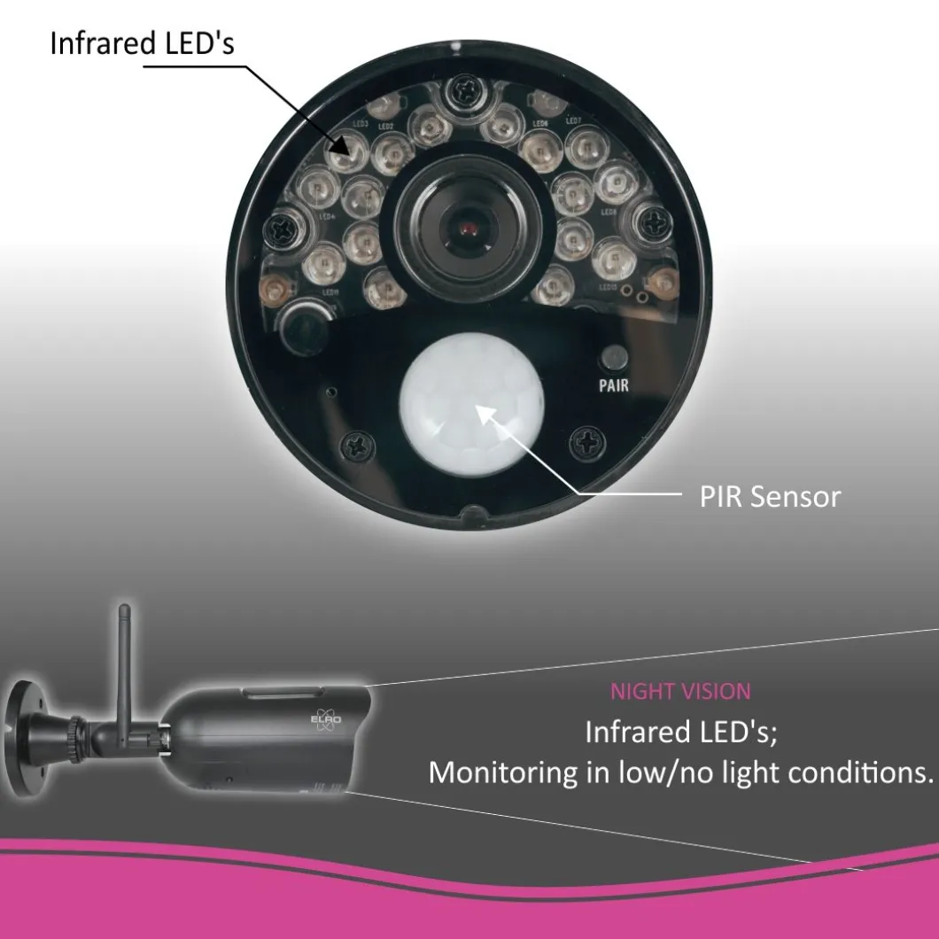 ELRO Draadloze Hd Beveiligingscamera Set Met 7" Scherm En App (Cz30Rips)
