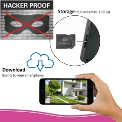 ELRO Draadloze Hd Beveiligingscamera Set Met 7
