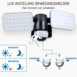 ELRO Duo Led Buitenlamp Met Bewegingssensor – 2X 10W – 1200Lm – Ip54 Waterdicht - Zwart (Lf70-20-P)