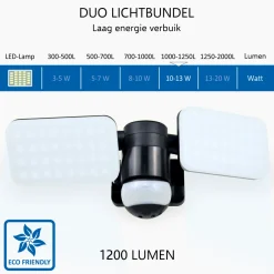ELRO Duo Led Buitenlamp Met Bewegingssensor – 2X 10W – 1200Lm – Ip54 Waterdicht - Zwart (Lf70-20-P)