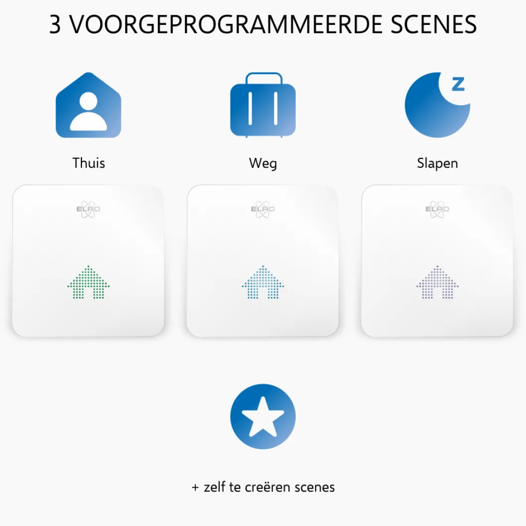 ELRO Connects Rookmelder Kit - Complete Set Met K2 Connector En 3X Draadloos Koppelbare Rookmelder (Sf500S)
