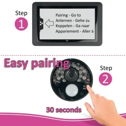 ELRO Extra Camera Voor Cz30Rips Beveiligingscamera Set (Cc30Rxx)