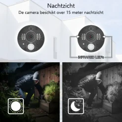 ELRO Extra Camera Voor Cz40Rips 1080P Hd Draadloze Beveiligingscamera Set (Cc40Rxx)