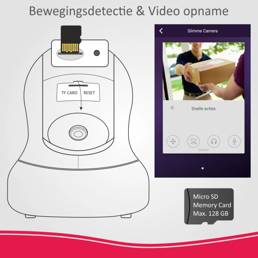 ELRO Full Hd Pan/Tilt Beveiligingscamera Voor As90S Home+ Alarmsysteem (As90Ca)