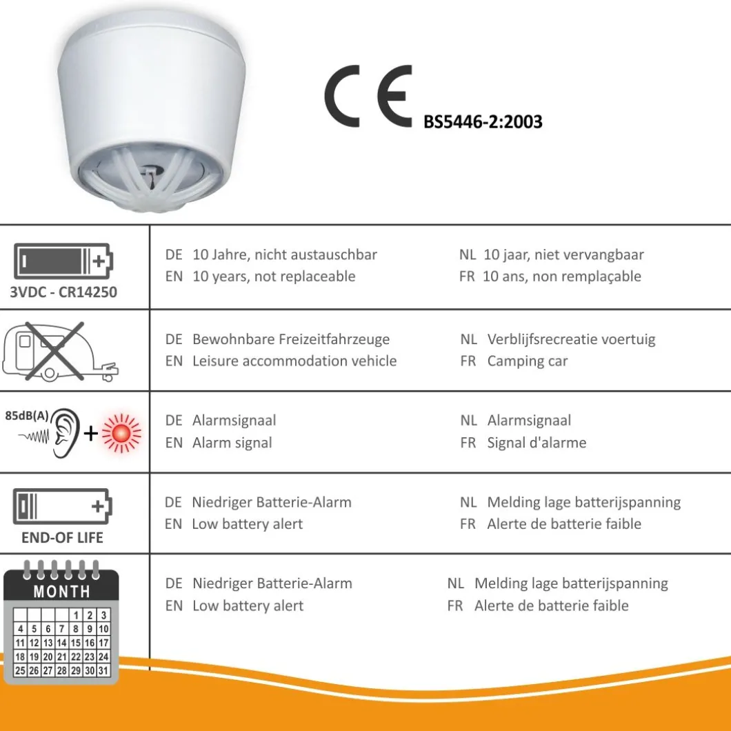 ELRO Hittemelder Compact Design - 10 Jaar Batterij (Fh7210)