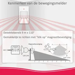 ELRO Huisdieren Proof Bewegingsmelder Voor As90S Home+ Alarmsysteem (As90Pp)