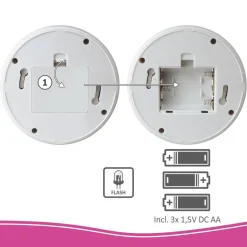 ELRO Indoor Dummy Dome Camera Met Flash Light - 2 Pack (Cdd15F)