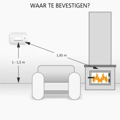 ELRO Koolmonoxidemelder - 10 Jaar Sensor (Fc2702)