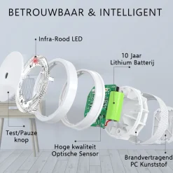 ELRO Rookmelder Compact Design Met 10 Jaar Batterij (Fs8010)