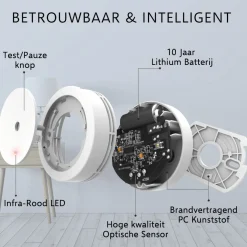 ELRO Rookmelder - Compact Design Met 10 Jaar Batterij - Geschikt Voor In Caravan, Camper En Boot - 2 Pack (Fs7810)