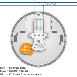 ELRO Rookmelder 230V Koppelbaar - 10 Jaar Back-Up Batterij (Fs1110P)