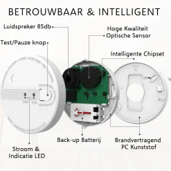 ELRO Rookmelder 230V Koppelbaar - 5 Jaar Back-Up Batterij (Fs1105P)