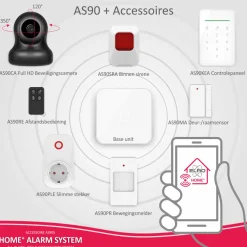 ELRO Slimme Plug-In Schakelaar Voor As90S Home+ Alarmsysteem (As90Pl)