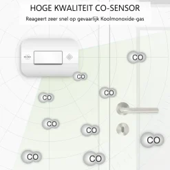 ELRO Ultra Dunne Rookmelders En Koolmonoxidemelder (Fs4610 + Fc2702)