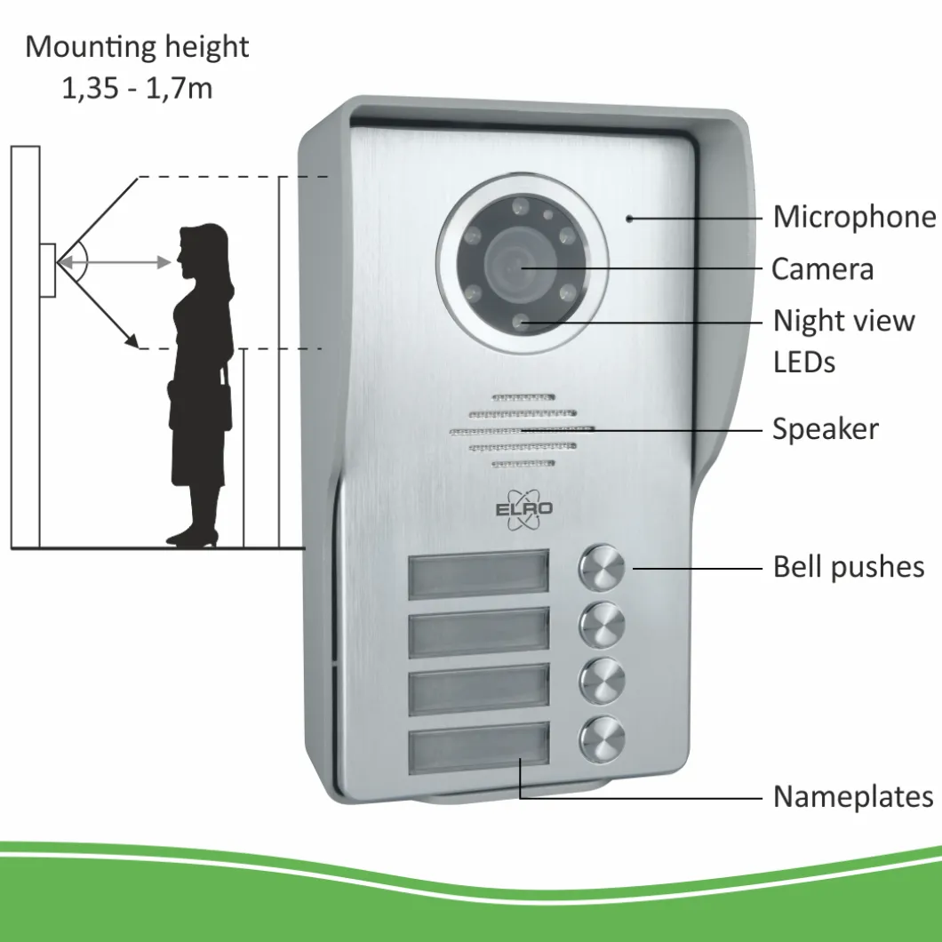ELRO Video Deur Intercom - 4 Appartementen - Met 4 X 7 Inch Kleurenscherm (Dv477W4)