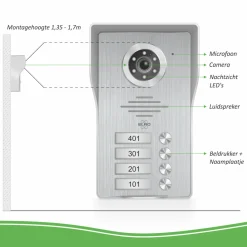 ELRO Wifi Ip Video Deur Intercom – 4 Appartementen (Dv477Ip4)